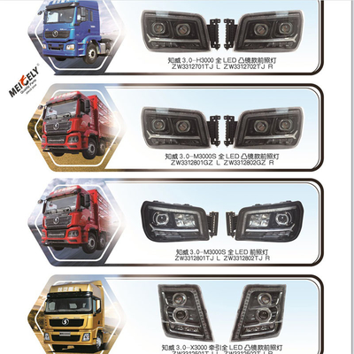 ประกอบไฟหน้า LED สําหรับรถบรรทุกหนัก Shaanqi H3000 M3000S X3000