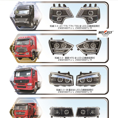 WG9525720025 Sinotruk Haohan N7G ไฟหน้า LED สําหรับ HOWO