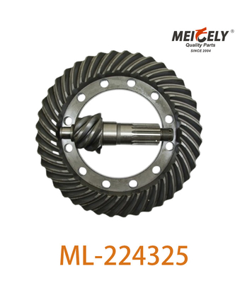ขนาดมาตรฐาน ล้อมงคลและพินิโอ ML-224325 สําหรับมิตซูบิชิ 6X40